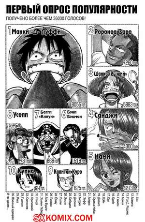 Комикс Ван Пис. One Piece.. Часть 61. Комикс Ван Пис. One Piece.. Часть 61.